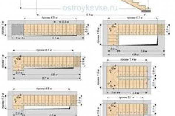 Кракен актуальное зеркало