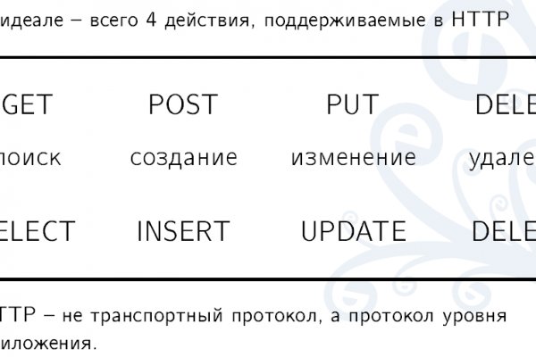 Кракен маркетплейс kr2web in площадка